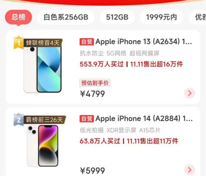 澄海苹果14维修分享iPhone14配置不如同价位的安卓还能大卖 