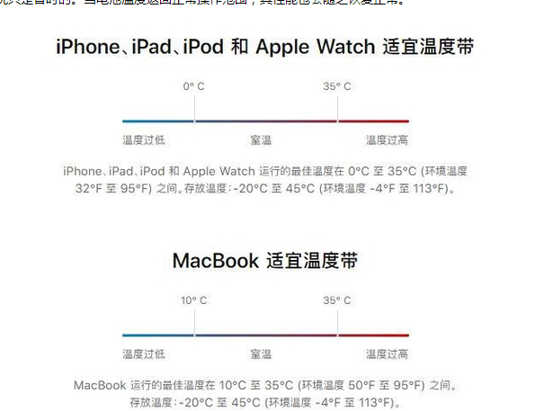 澄海苹果13维修分享iPhone 13耗电越来越快怎么办 