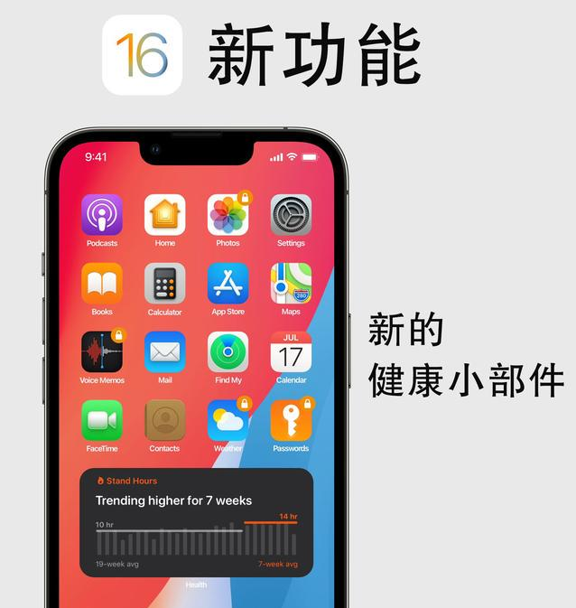 澄海苹果手机维修分享iOS16新功能汇总 