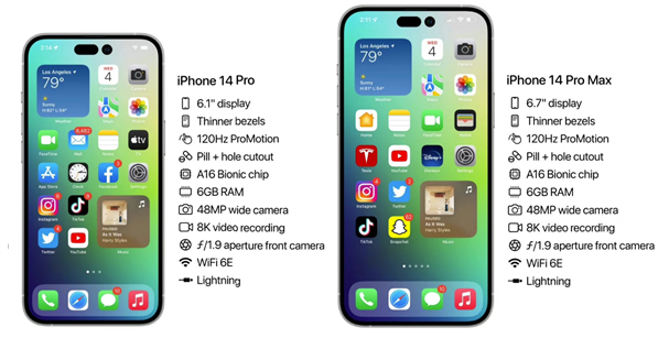 澄海苹果14维修分享iPhone 14具体参数汇总 