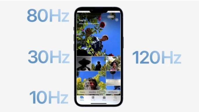 澄海苹果14维修分享iPhone 14有高刷吗 