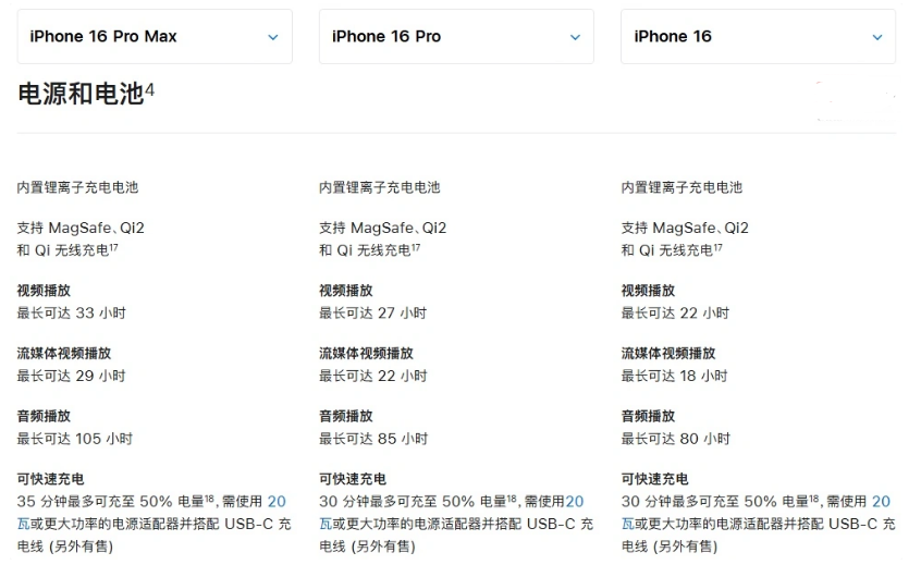 澄海苹果手机维修分享 iPhone 16 目前实测充电峰值功率不超过 39W 