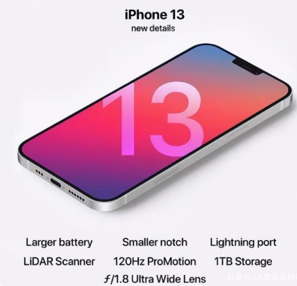 澄海苹果手机维修分享iPhone 13起售价多少钱 