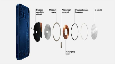 澄海苹果手机维修分享iPhone 12真的会威胁身体健康吗 