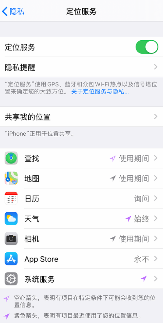 澄海苹果手机维修分享iPhone 状态栏中时间显示为蓝色图标是什么情况 